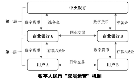 文考前测试试题汇编之信息类文本阅读九游会全站临门一脚2021高考语(图2)